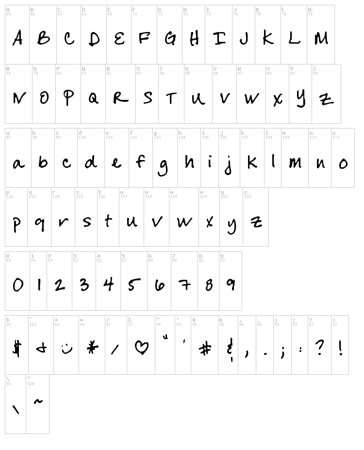 Cheryl Hand font map